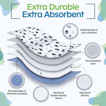 Washable Pee Pads for Dogs - Waterproof Reusable Puppy Pads with Anti-Slip Backing, Pet Training Pad for Puppy Playpen, Crate, Whelping Box, Potty Training (Pack of 6 - 30X34)